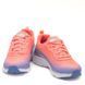 Кросівки SKECHERS 12717 PKLV Рожевий, 39, 26 см